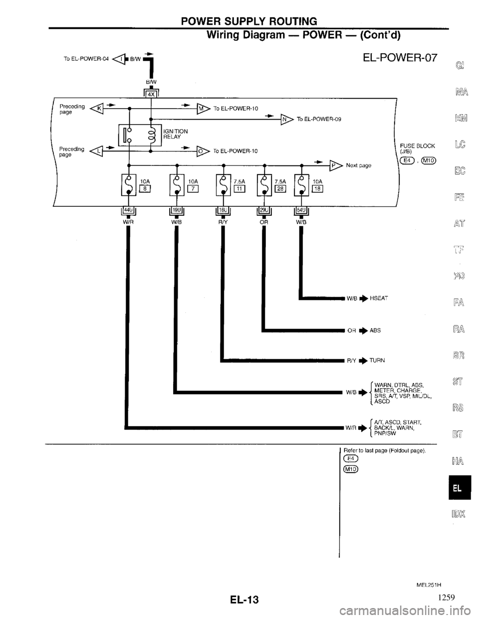 INFINITI QX4 1997  Factory Service Manual 1259 
