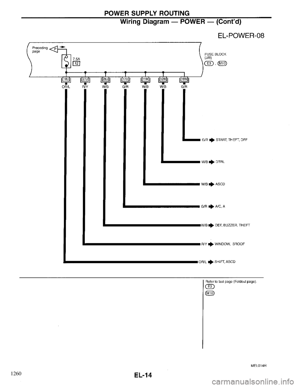 INFINITI QX4 1997  Factory Service Manual 1260 