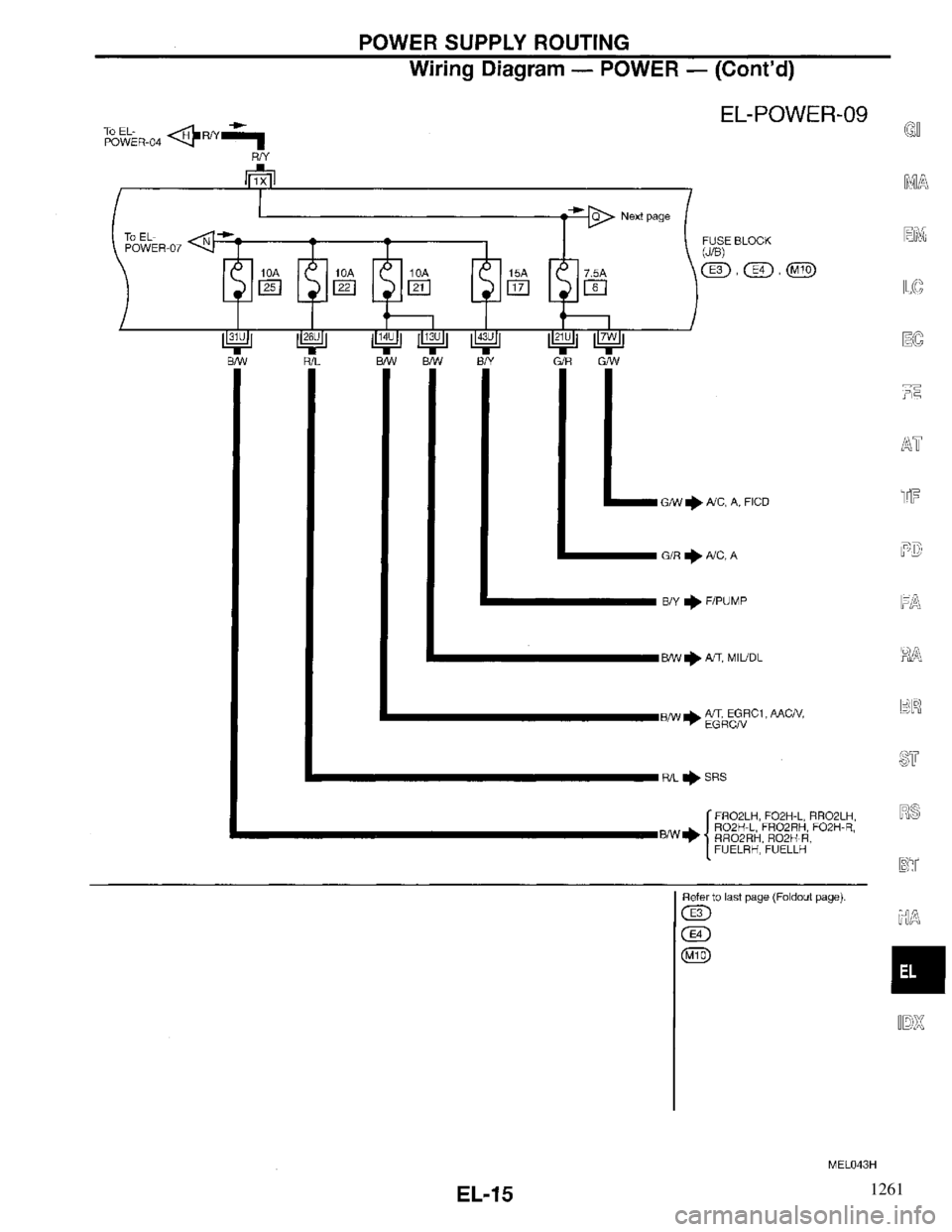 INFINITI QX4 1997  Factory Service Manual 1261 