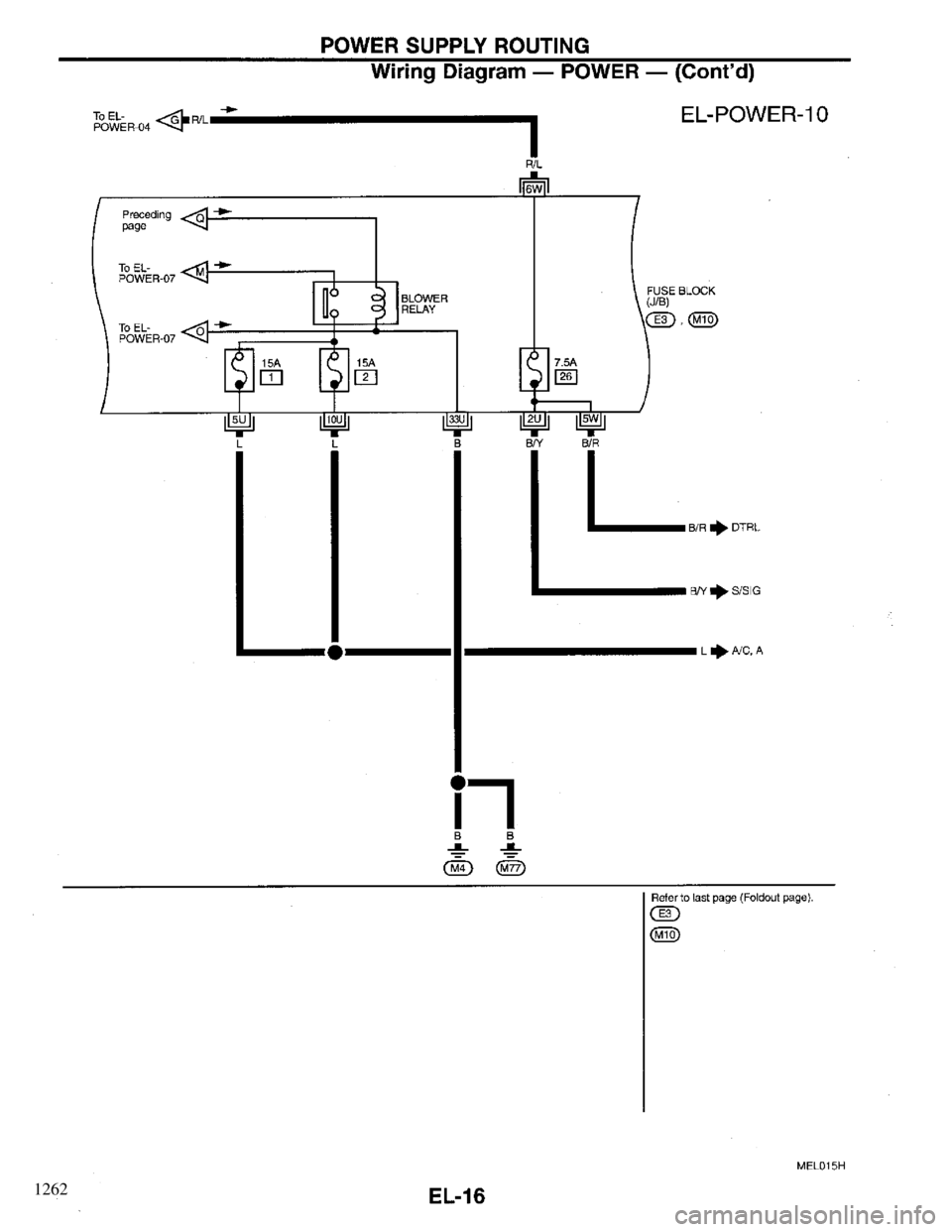 INFINITI QX4 1997 Factory Service Manual 1262 INFINITI QX4 1997 Factory Service Manual 1262