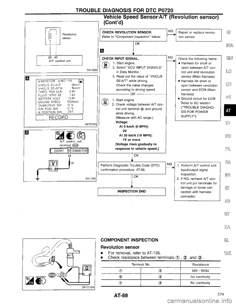 INFINITI QX4 1997 Factory Manual PDF 579 INFINITI QX4 1997 Factory Manual PDF 579