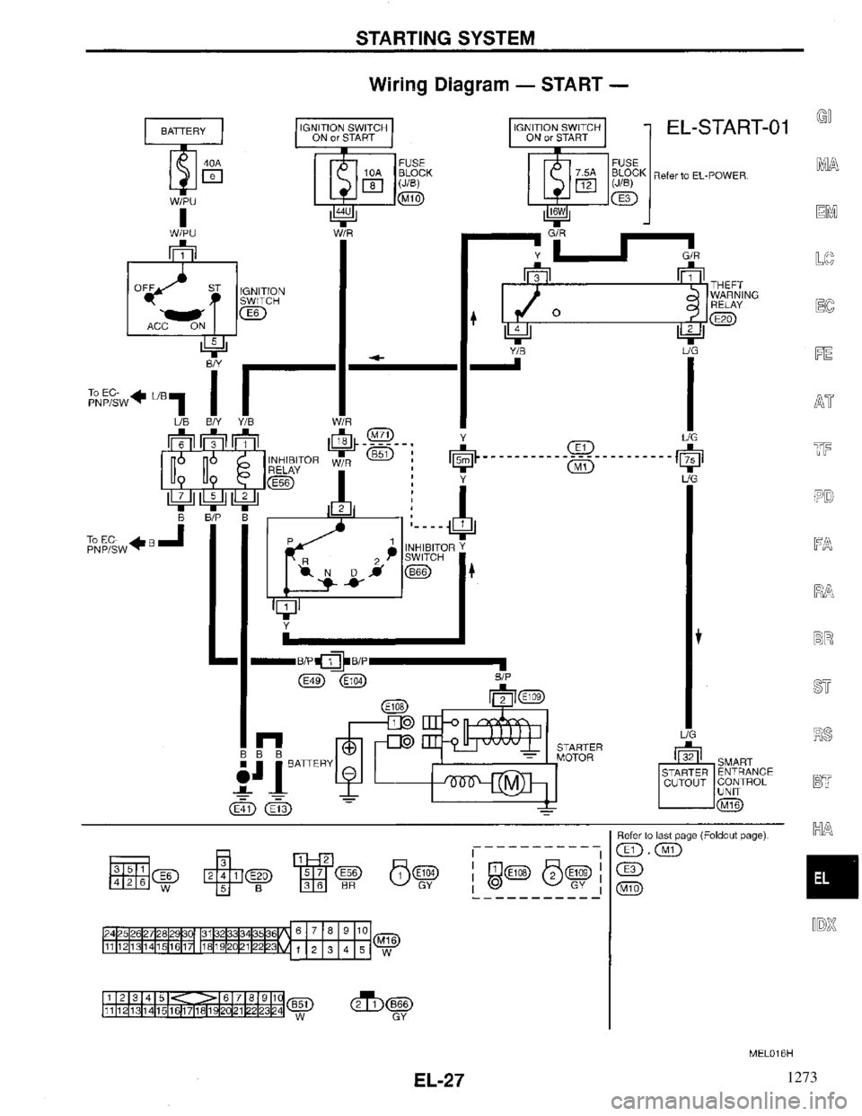 INFINITI QX4 1997  Factory Service Manual 1273 