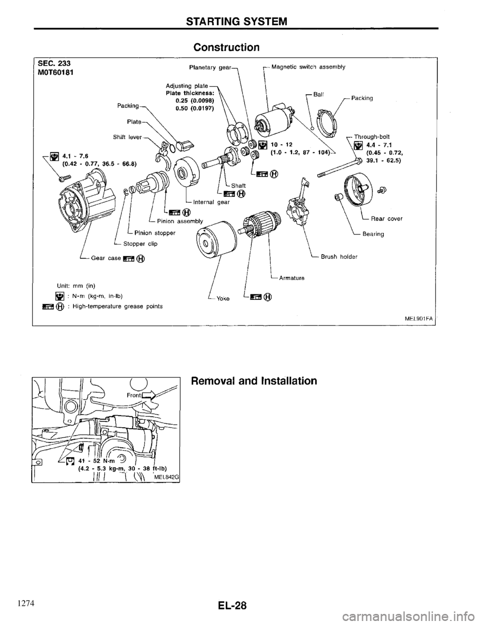 INFINITI QX4 1997  Factory Service Manual 1274 