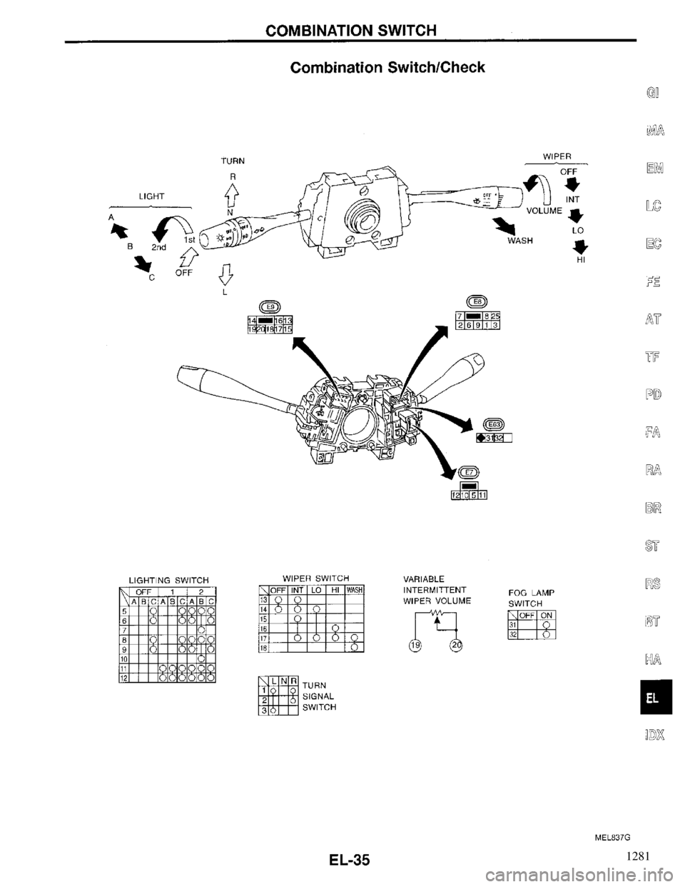 INFINITI QX4 1997  Factory Service Manual 1281 
