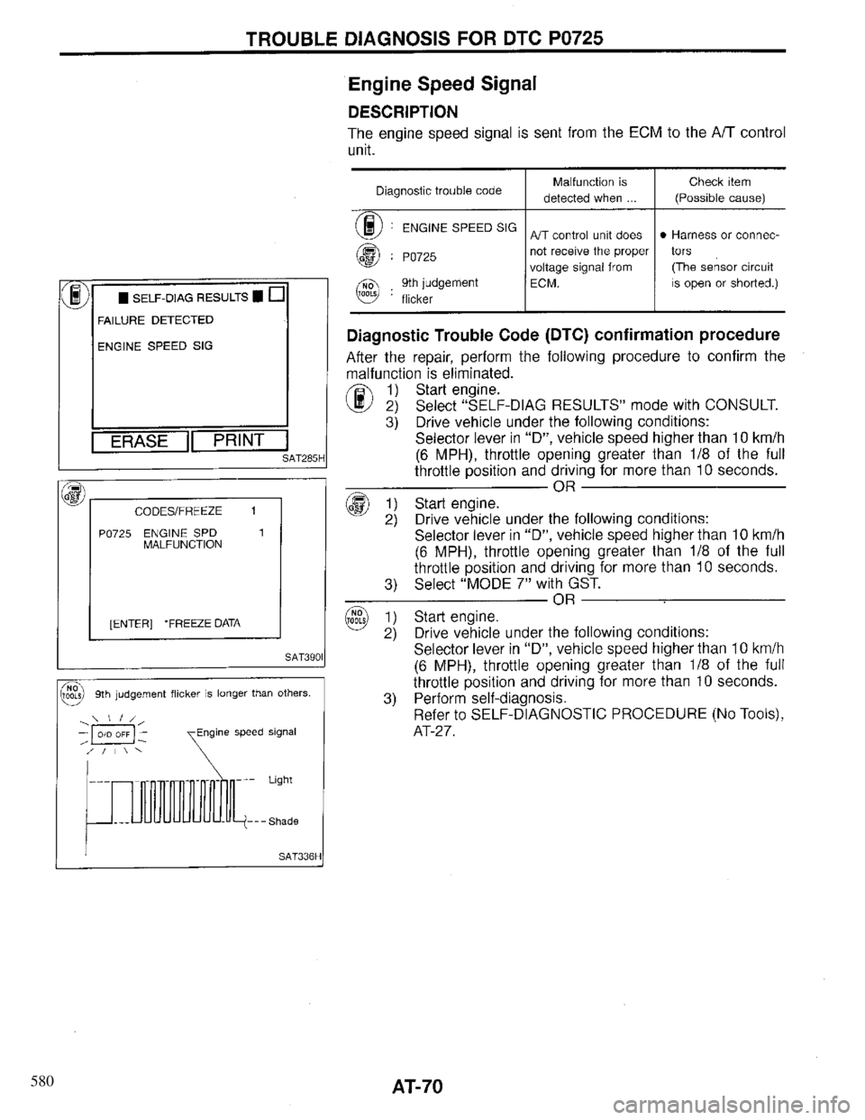 INFINITI QX4 1997 Factory Manual PDF 580 INFINITI QX4 1997 Factory Manual PDF 580