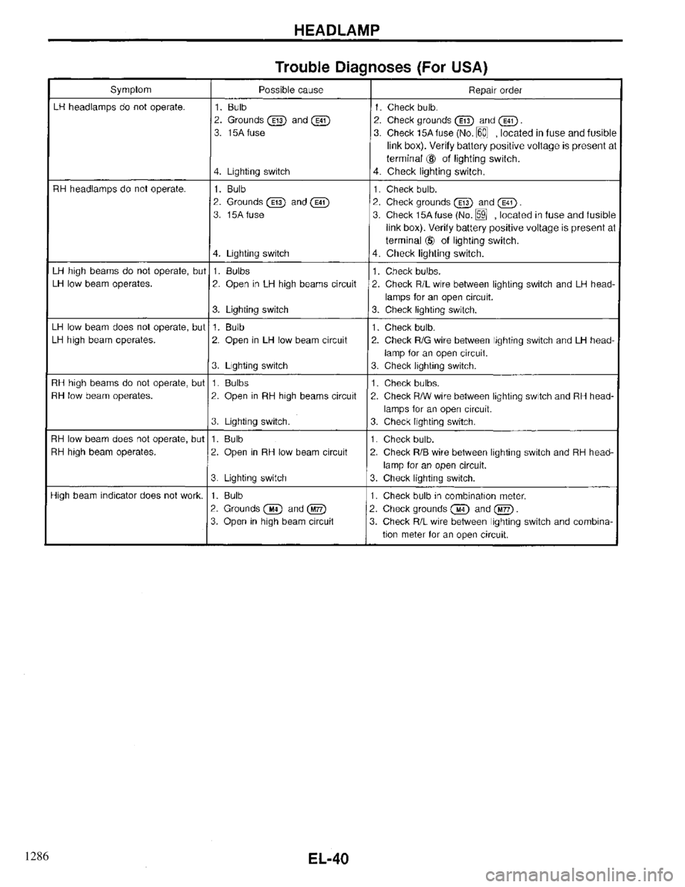 INFINITI QX4 1997  Factory Service Manual 1286 