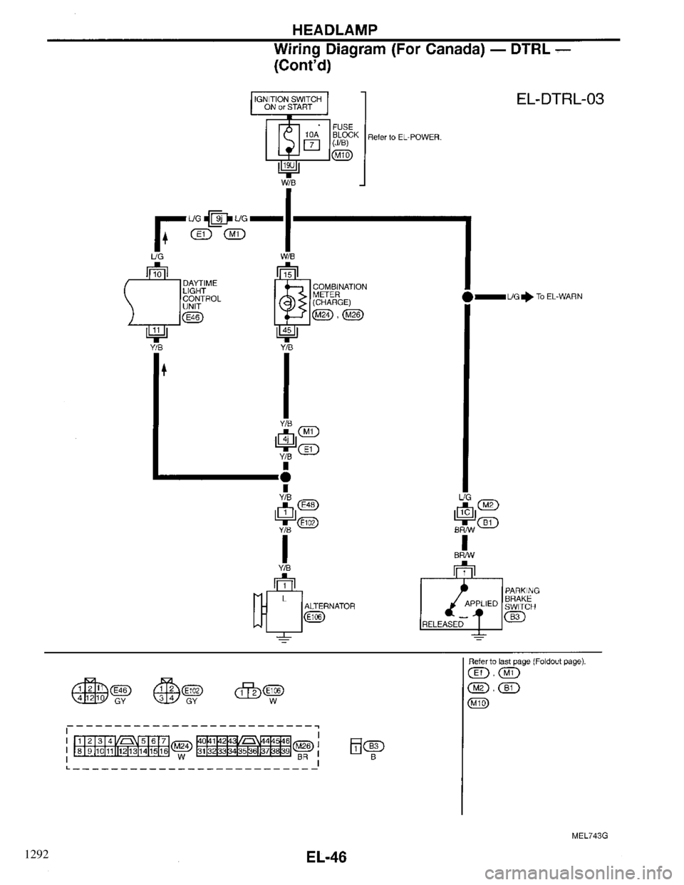 INFINITI QX4 1997  Factory Service Manual 1292 