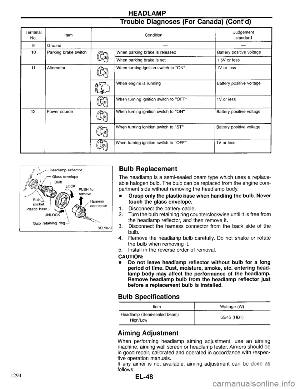 INFINITI QX4 1997  Factory Service Manual 1294 