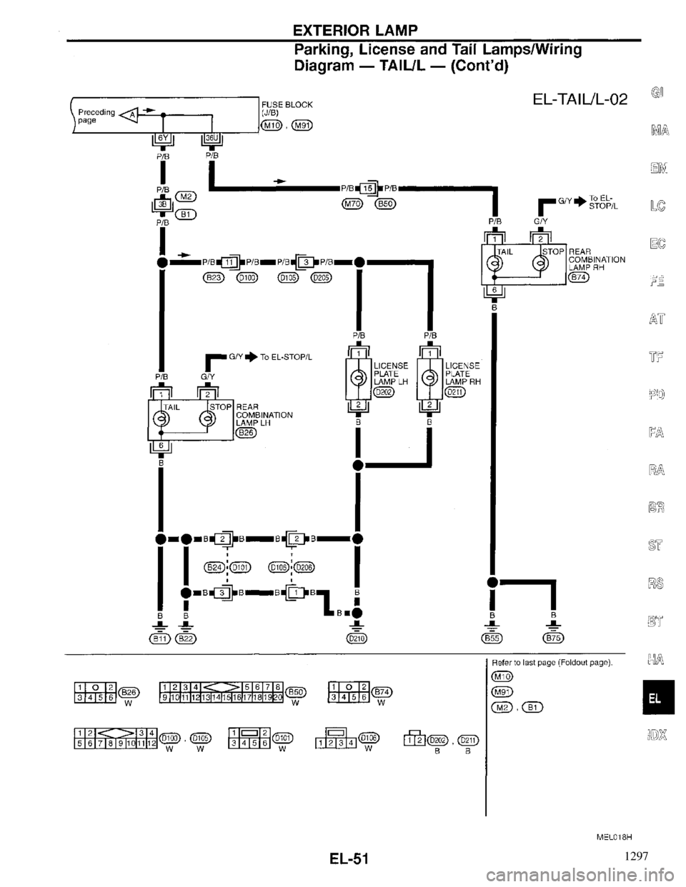 INFINITI QX4 1997  Factory Service Manual 1297 