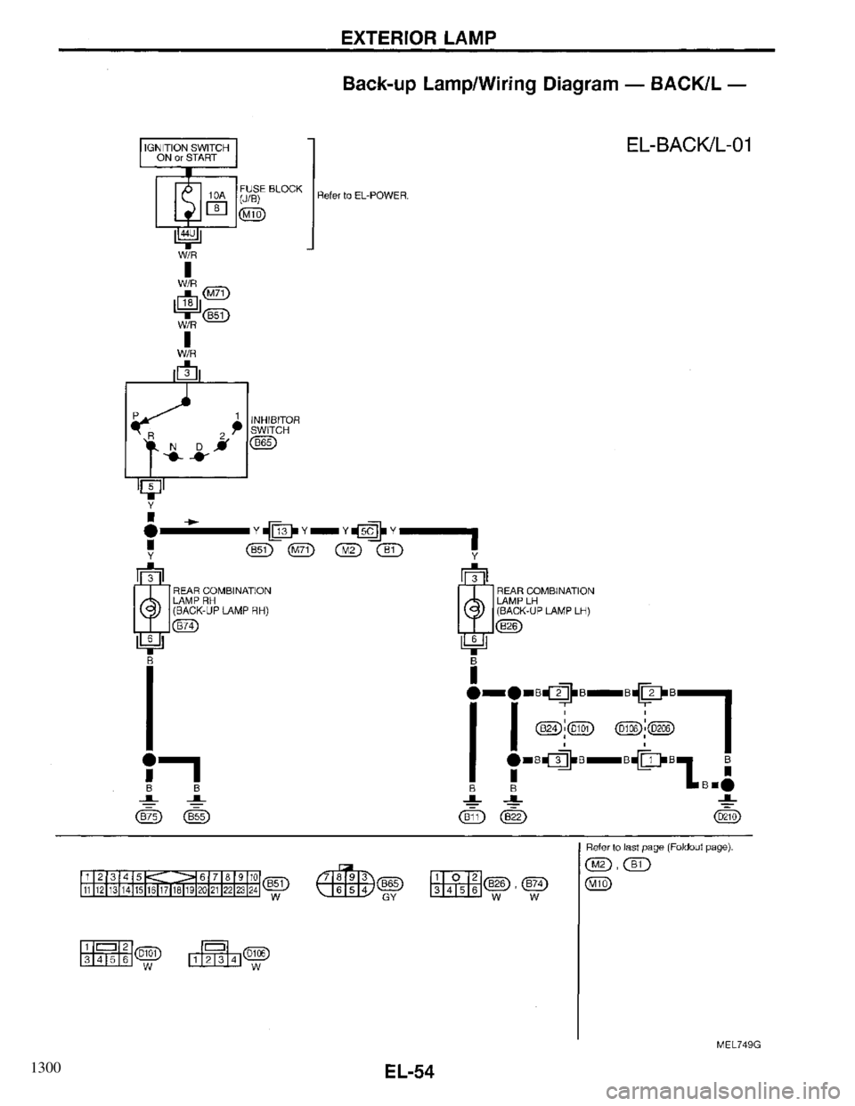 INFINITI QX4 1997  Factory Service Manual 1300 