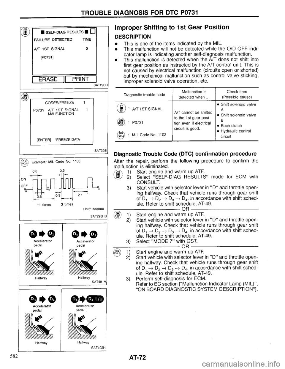 INFINITI QX4 1997 Factory Manual PDF 582 INFINITI QX4 1997 Factory Manual PDF 582