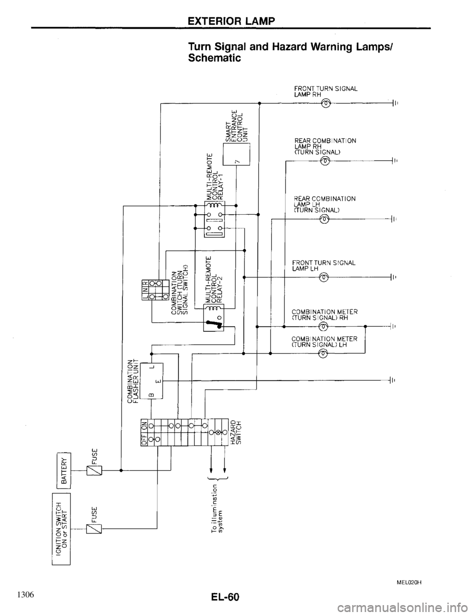 INFINITI QX4 1997 Factory Service Manual 1306 INFINITI QX4 1997 Factory Service Manual 1306