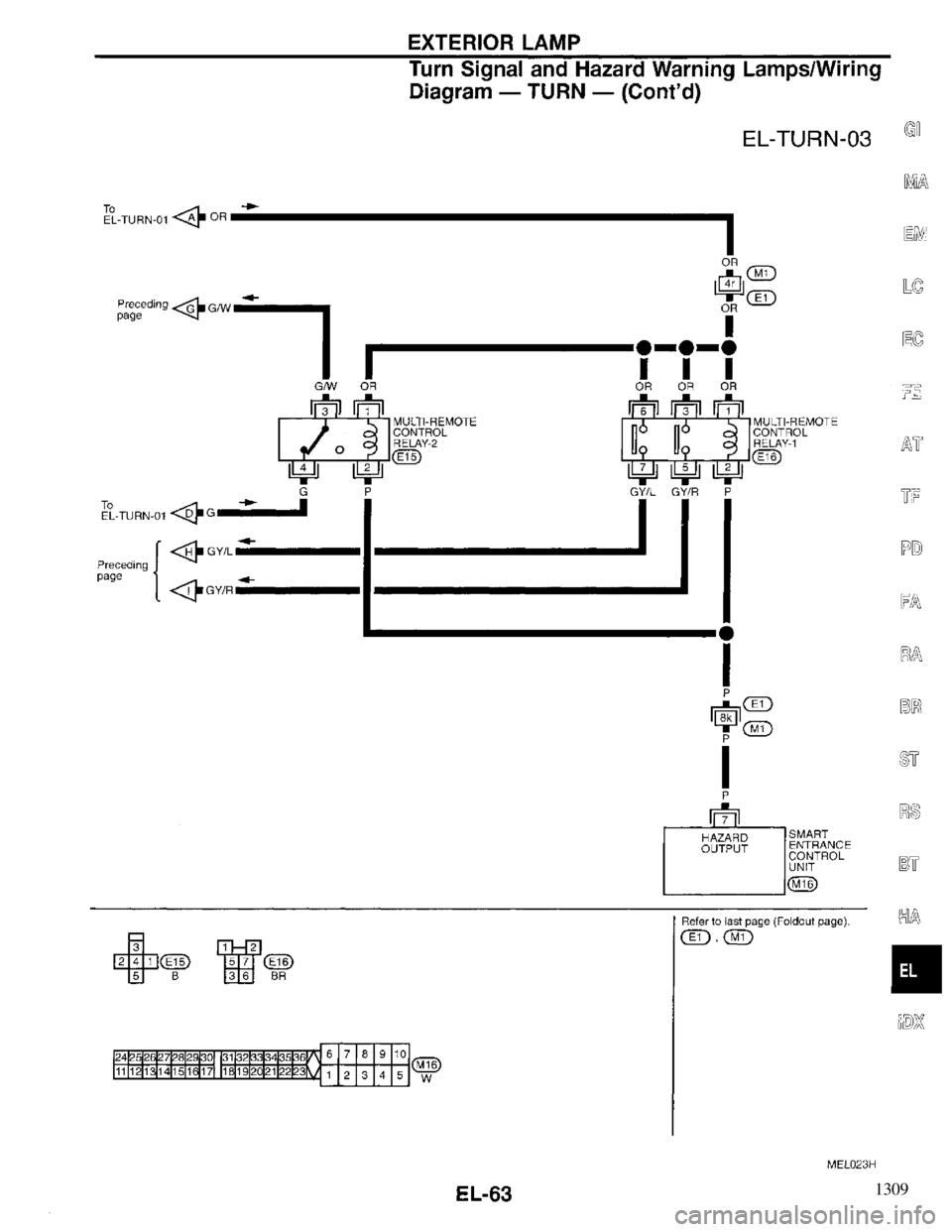INFINITI QX4 1997 Factory Service Manual 1309 INFINITI QX4 1997 Factory Service Manual 1309
