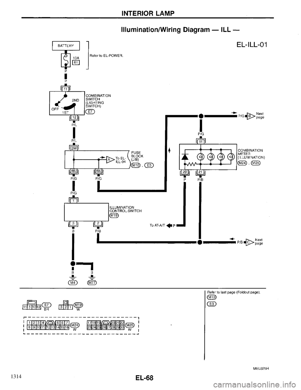 INFINITI QX4 1997 Factory Service Manual 1314 INFINITI QX4 1997 Factory Service Manual 1314