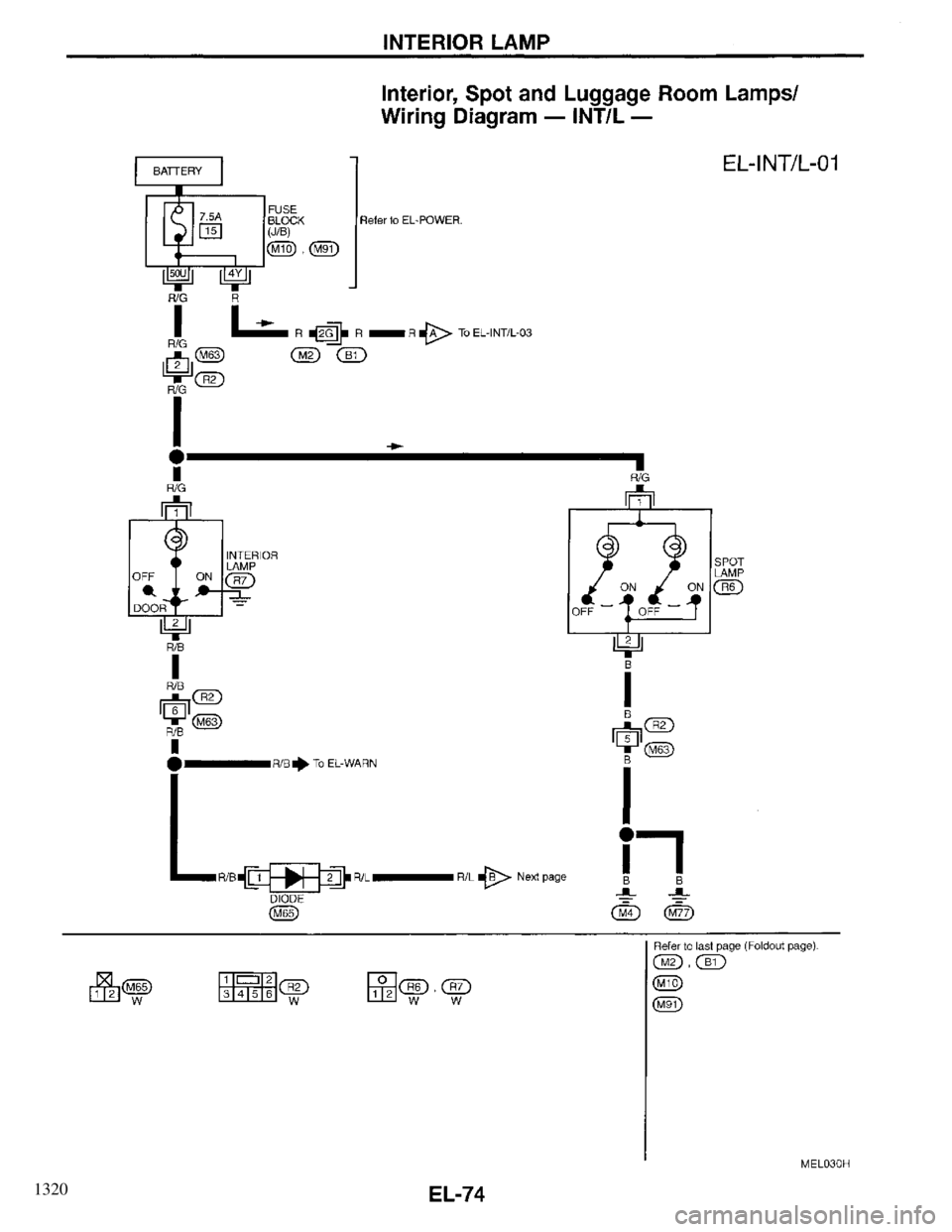 INFINITI QX4 1997 Factory Service Manual 1320 INFINITI QX4 1997 Factory Service Manual 1320