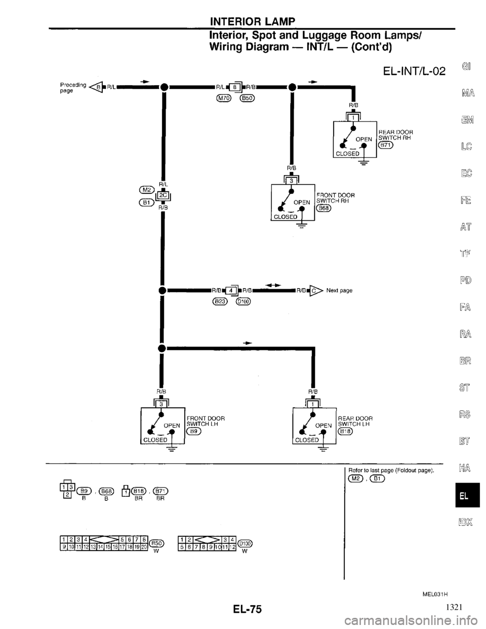 INFINITI QX4 1997 Factory Service Manual 1321 INFINITI QX4 1997 Factory Service Manual 1321