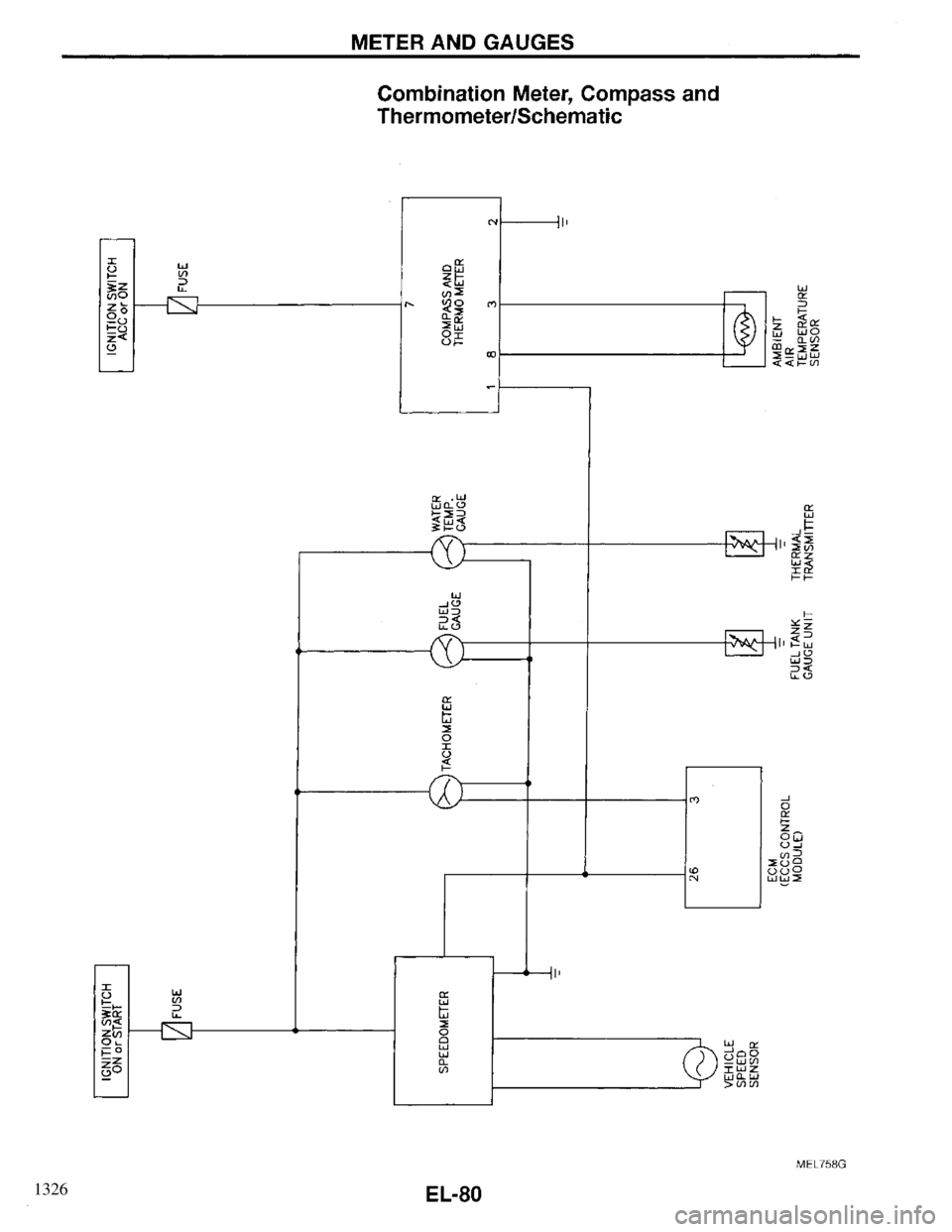 INFINITI QX4 1997 Factory Service Manual 1326 INFINITI QX4 1997 Factory Service Manual 1326