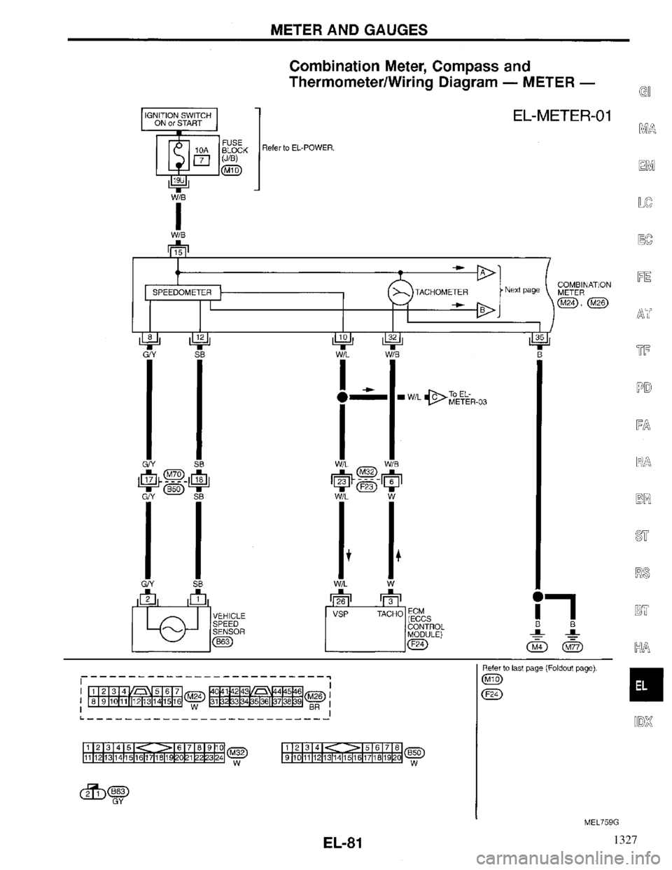 INFINITI QX4 1997 Factory Service Manual 1327 INFINITI QX4 1997 Factory Service Manual 1327
