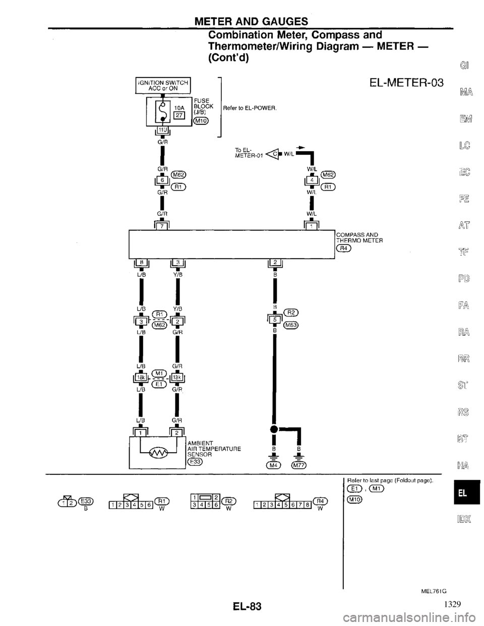 INFINITI QX4 1997 Factory Service Manual 1329 INFINITI QX4 1997 Factory Service Manual 1329