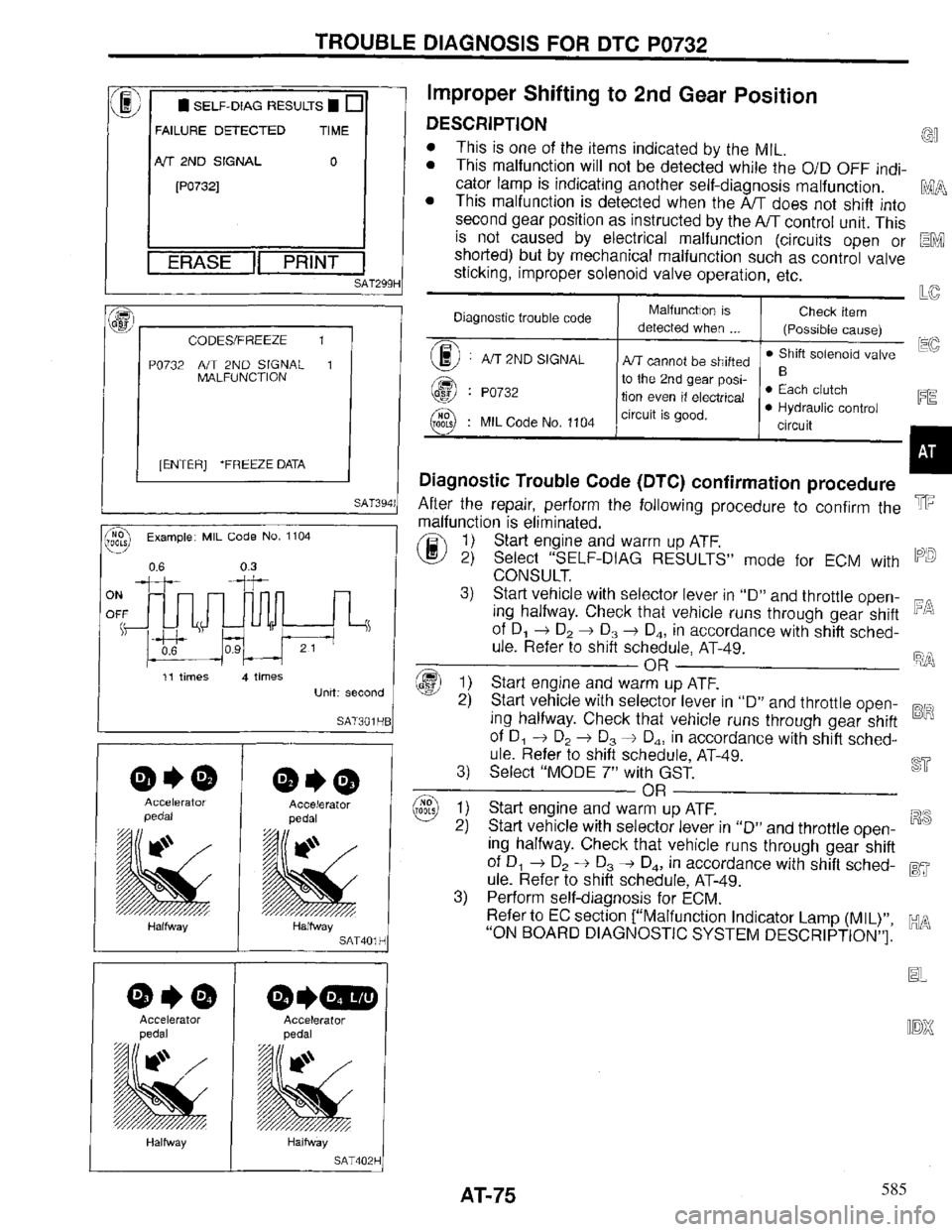 INFINITI QX4 1997 Factory Manual PDF 585 INFINITI QX4 1997 Factory Manual PDF 585
