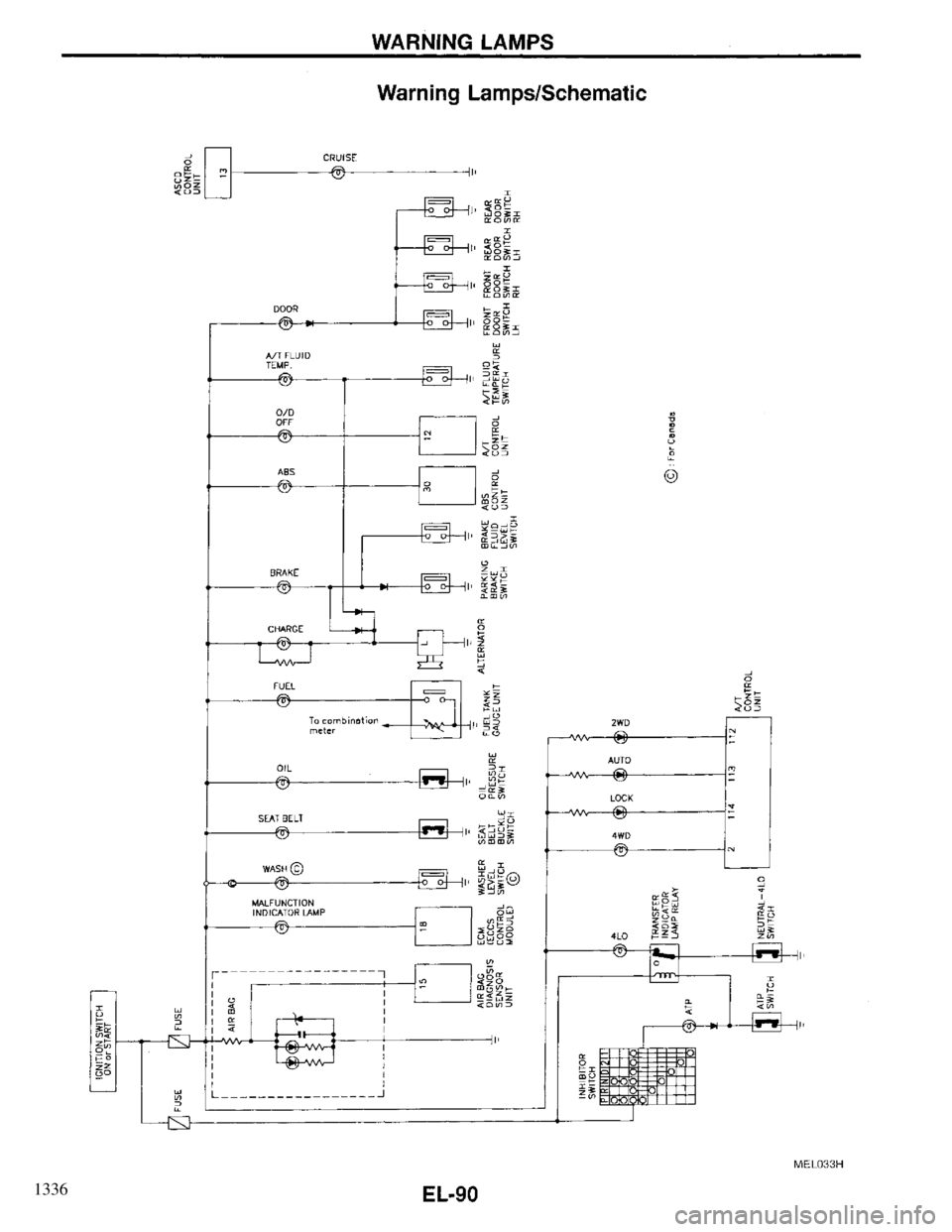 INFINITI QX4 1997 Factory Service Manual 1336 INFINITI QX4 1997 Factory Service Manual 1336