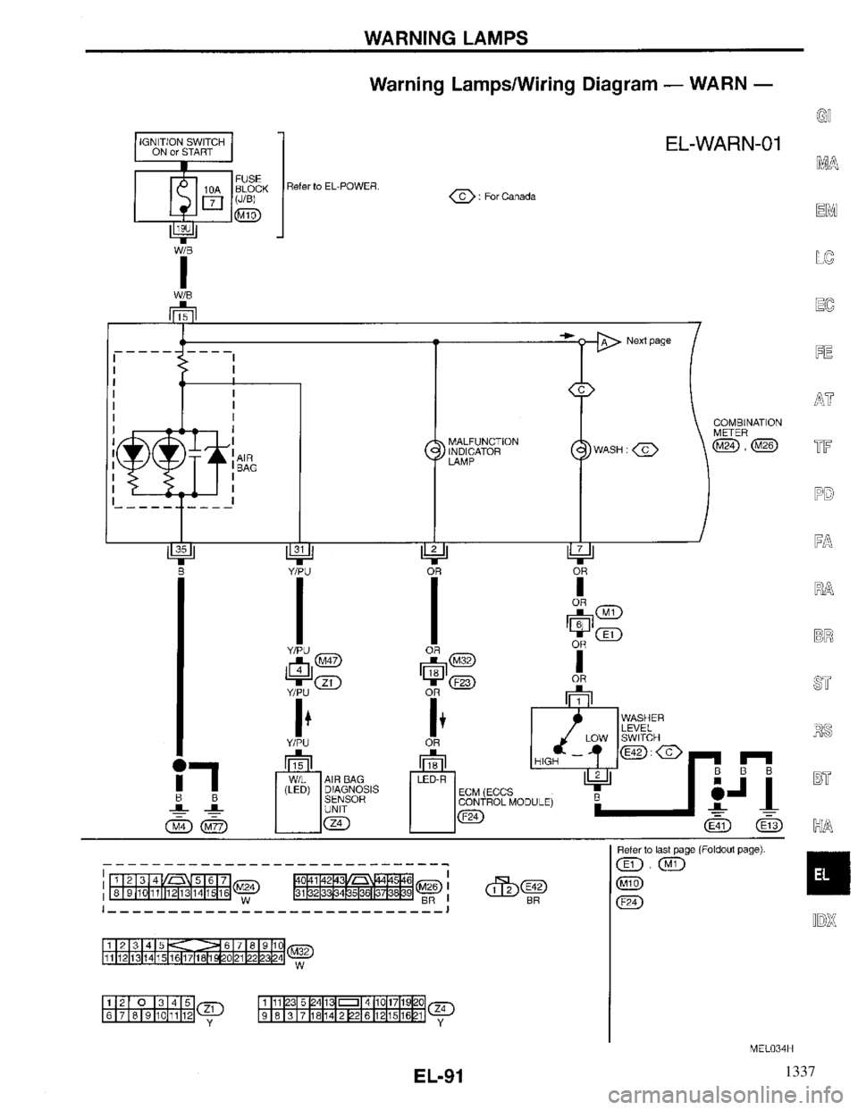 INFINITI QX4 1997 Factory Service Manual 1337 INFINITI QX4 1997 Factory Service Manual 1337