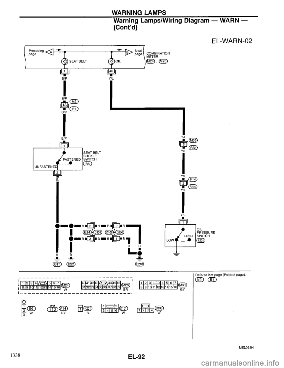 INFINITI QX4 1997 Factory Service Manual 1338 INFINITI QX4 1997 Factory Service Manual 1338