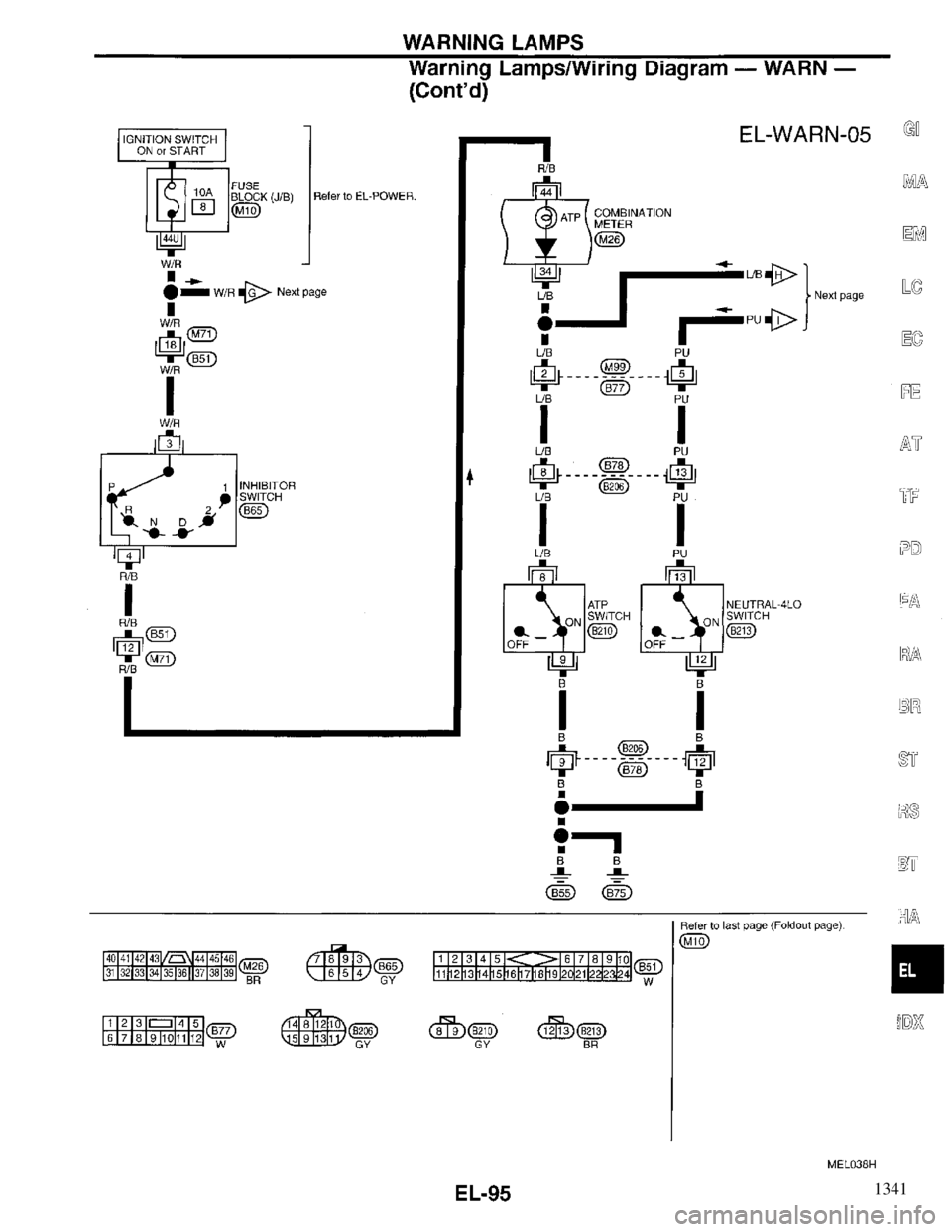 INFINITI QX4 1997 Factory Service Manual 1341 INFINITI QX4 1997 Factory Service Manual 1341