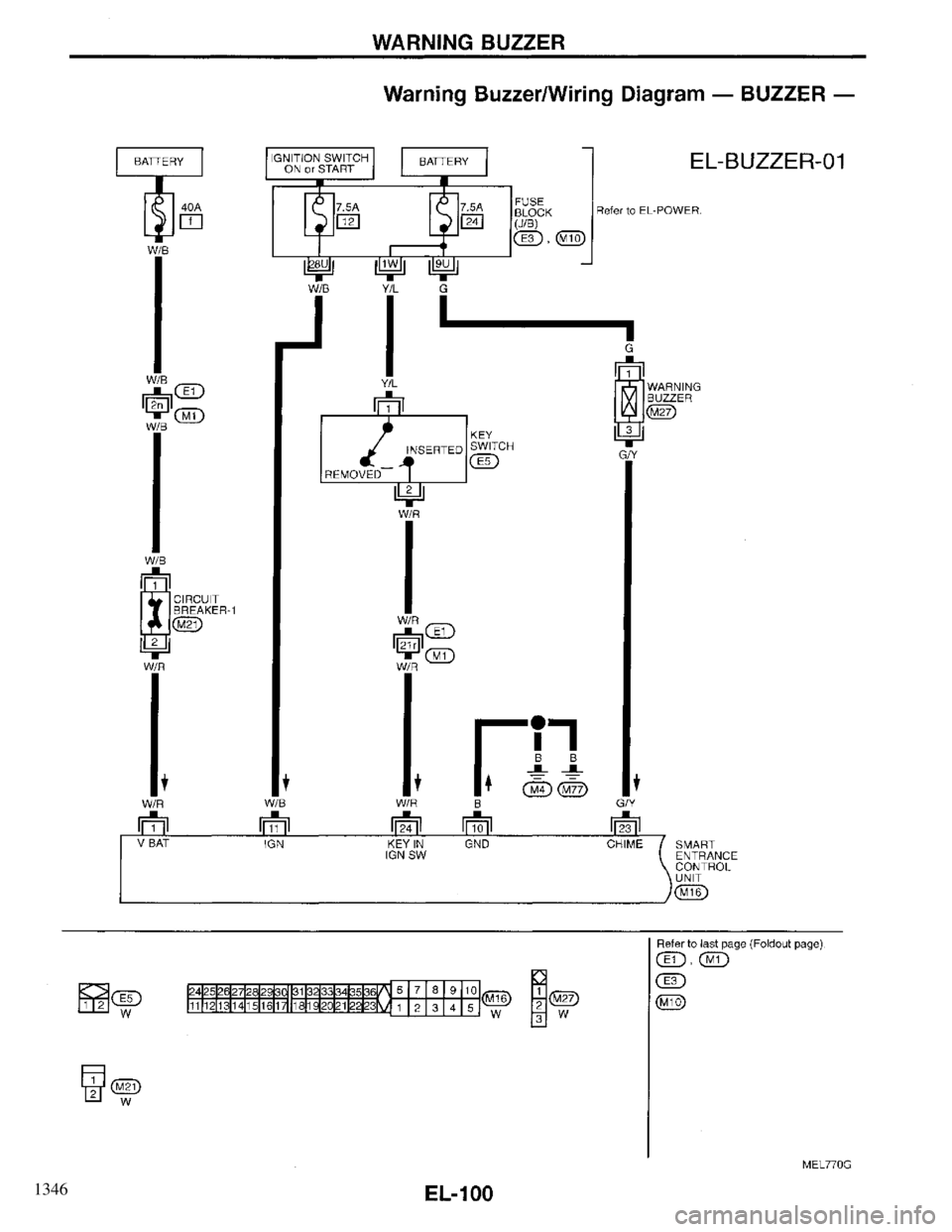 INFINITI QX4 1997  Factory Service Manual 1346 