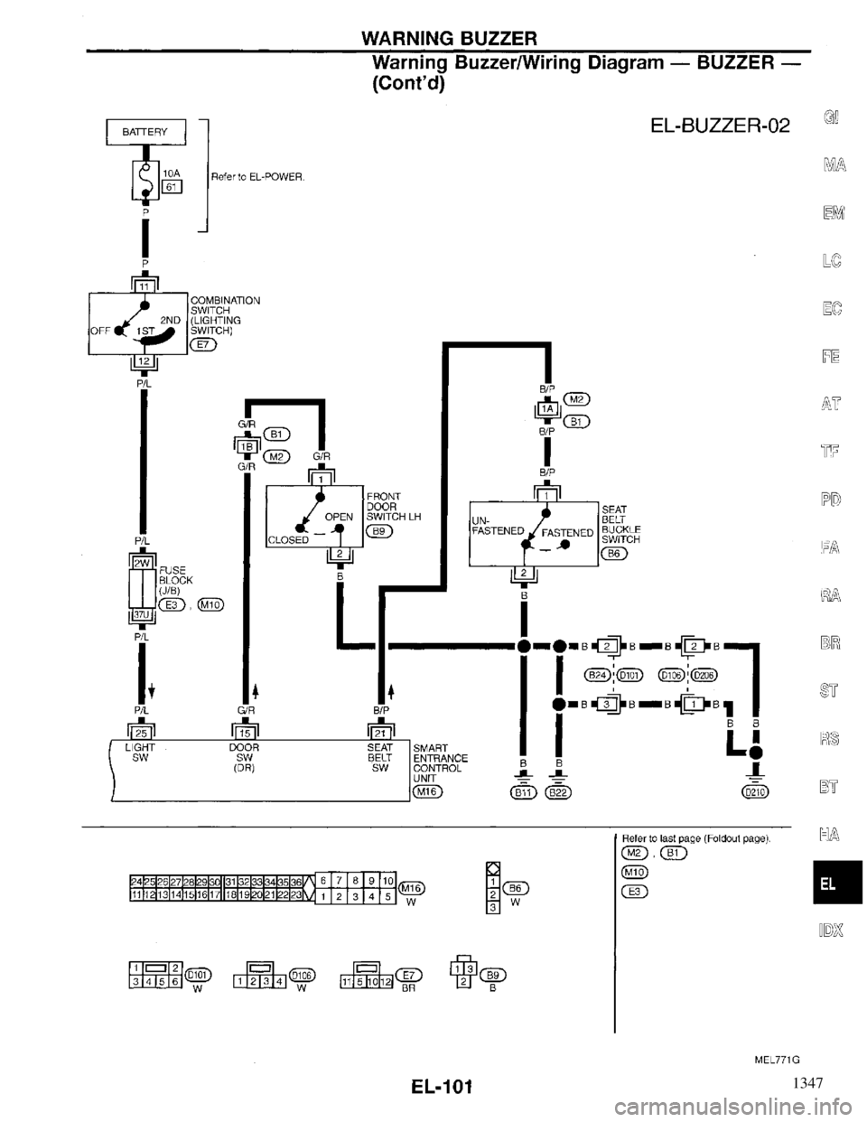 INFINITI QX4 1997  Factory Service Manual 1347 
