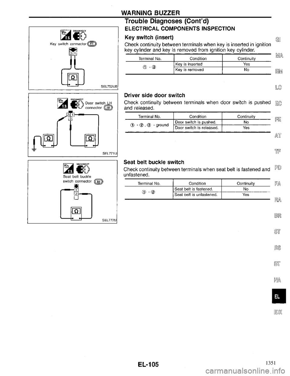 INFINITI QX4 1997  Factory Service Manual 1351 