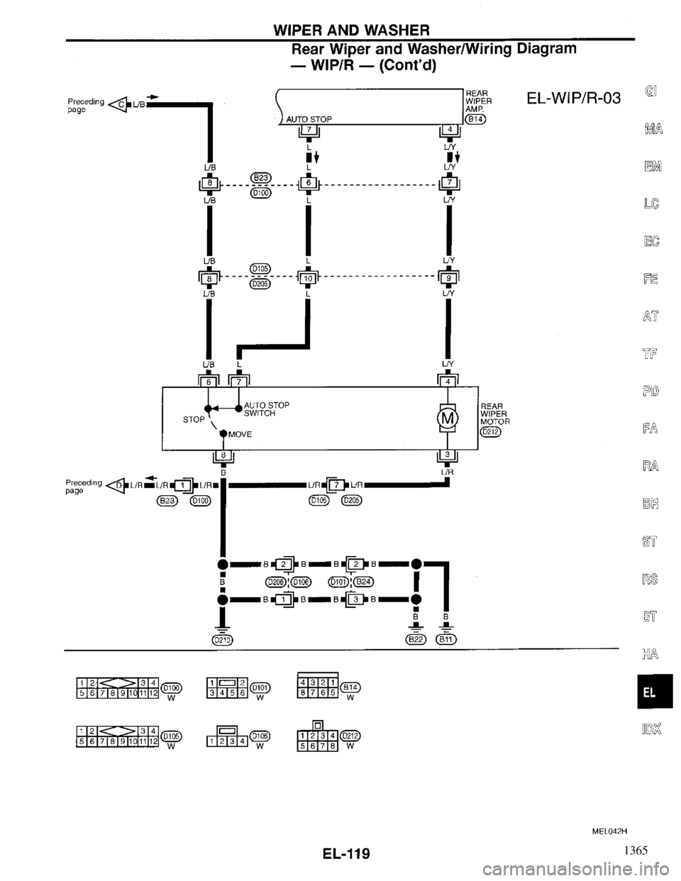INFINITI QX4 1997 Factory Service Manual 1365 INFINITI QX4 1997 Factory Service Manual 1365