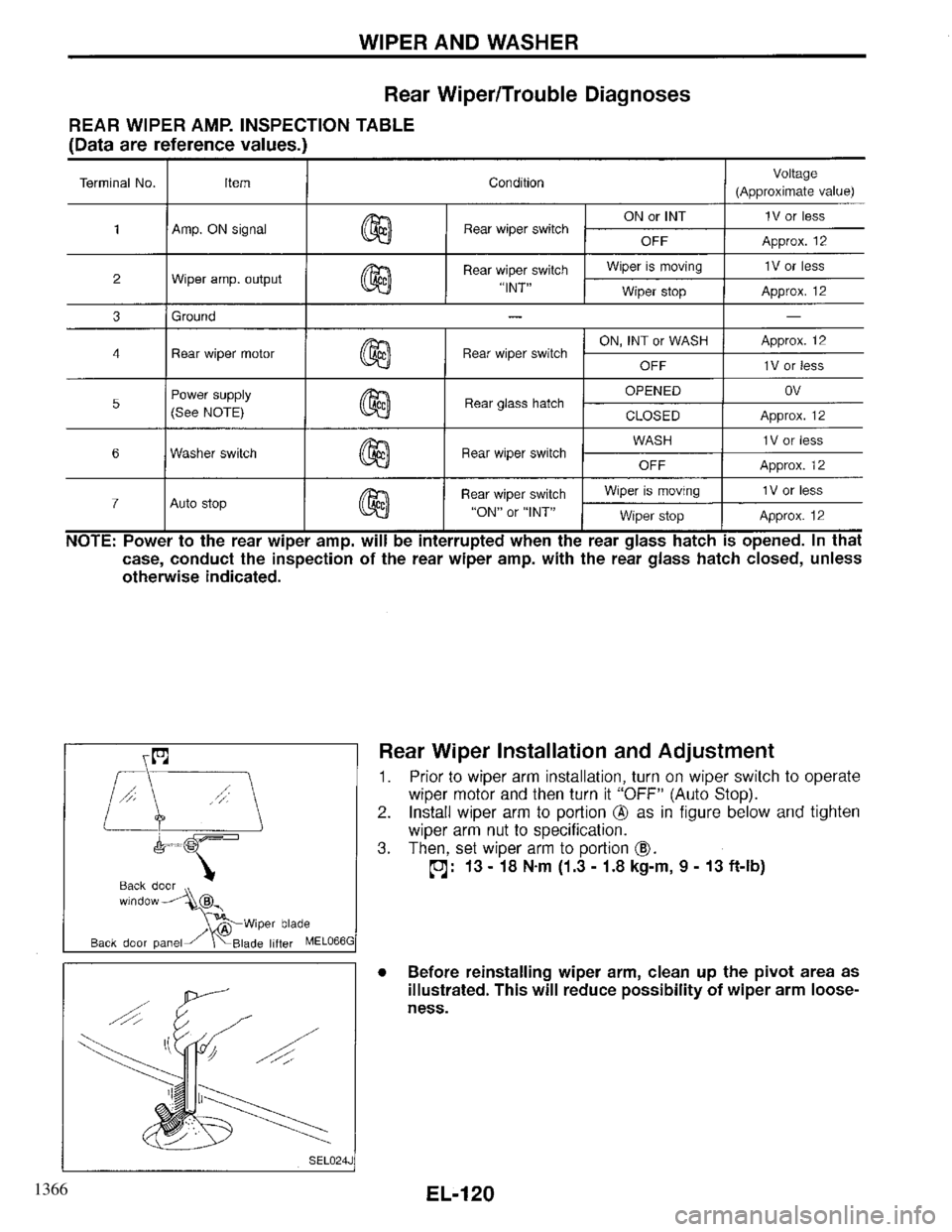 INFINITI QX4 1997 Factory Service Manual 1366 INFINITI QX4 1997 Factory Service Manual 1366