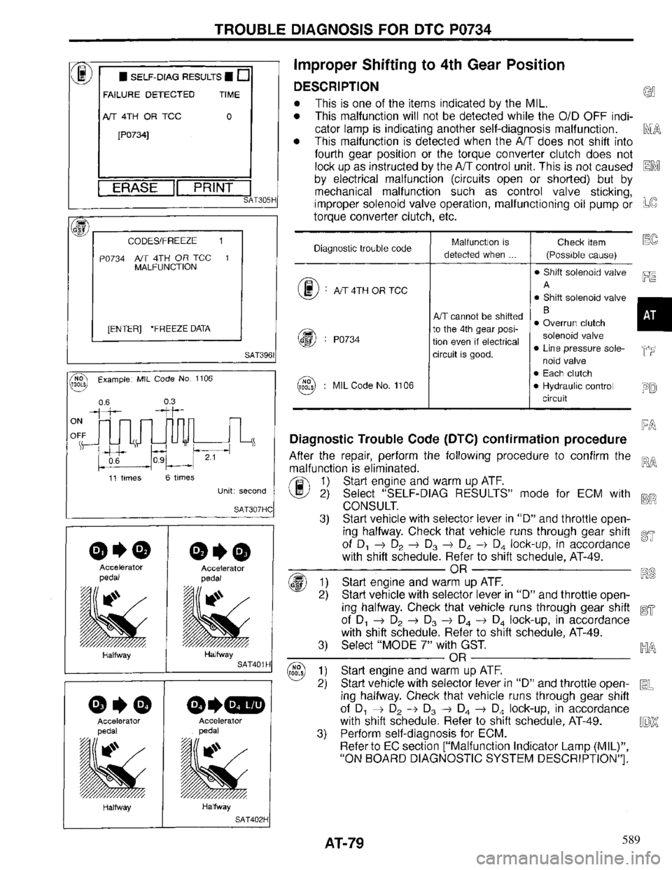 INFINITI QX4 1997 Factory Manual Online 589 INFINITI QX4 1997 Factory Manual Online 589