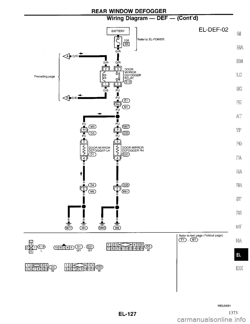 INFINITI QX4 1997 Factory Service Manual 1373 INFINITI QX4 1997 Factory Service Manual 1373