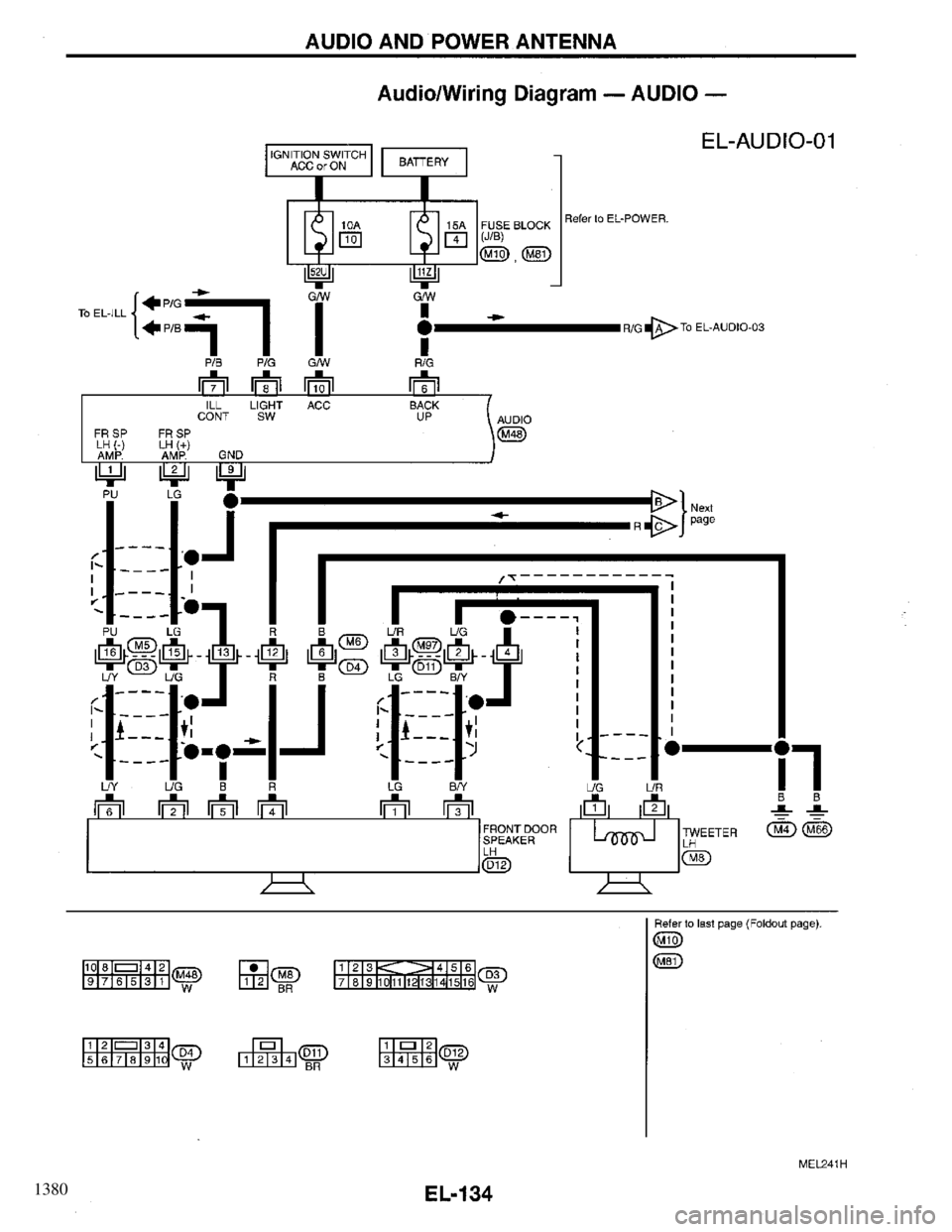 INFINITI QX4 1997 Factory Service Manual 1380 INFINITI QX4 1997 Factory Service Manual 1380