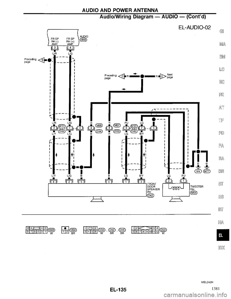 INFINITI QX4 1997 Factory Service Manual 1381 INFINITI QX4 1997 Factory Service Manual 1381