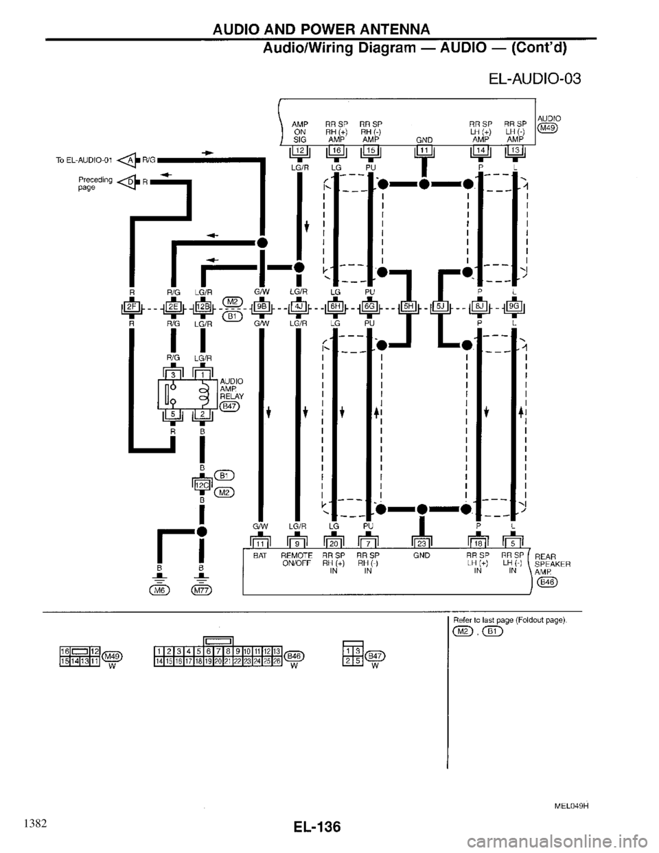 INFINITI QX4 1997 Factory Service Manual 1382 INFINITI QX4 1997 Factory Service Manual 1382