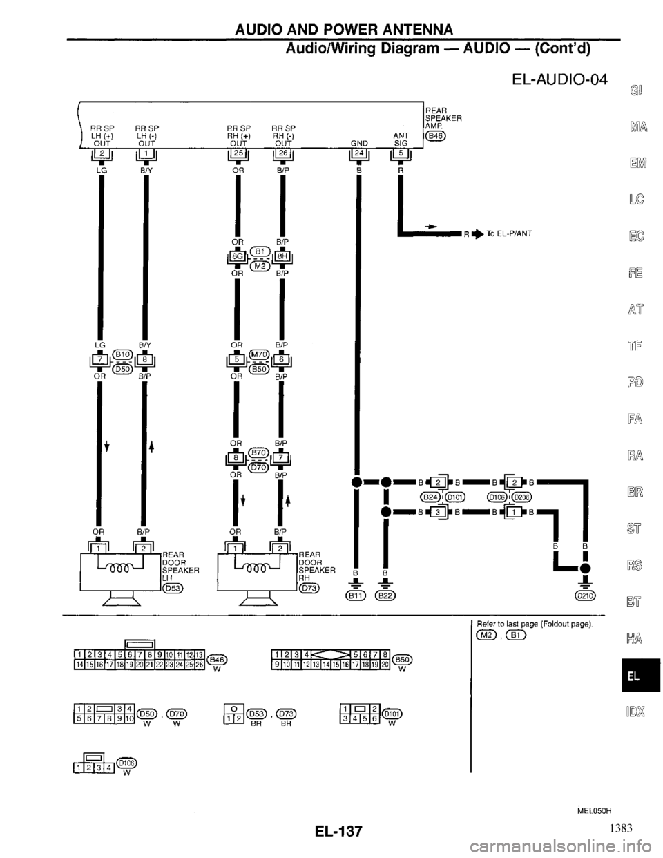 INFINITI QX4 1997 Factory Service Manual 1383 INFINITI QX4 1997 Factory Service Manual 1383