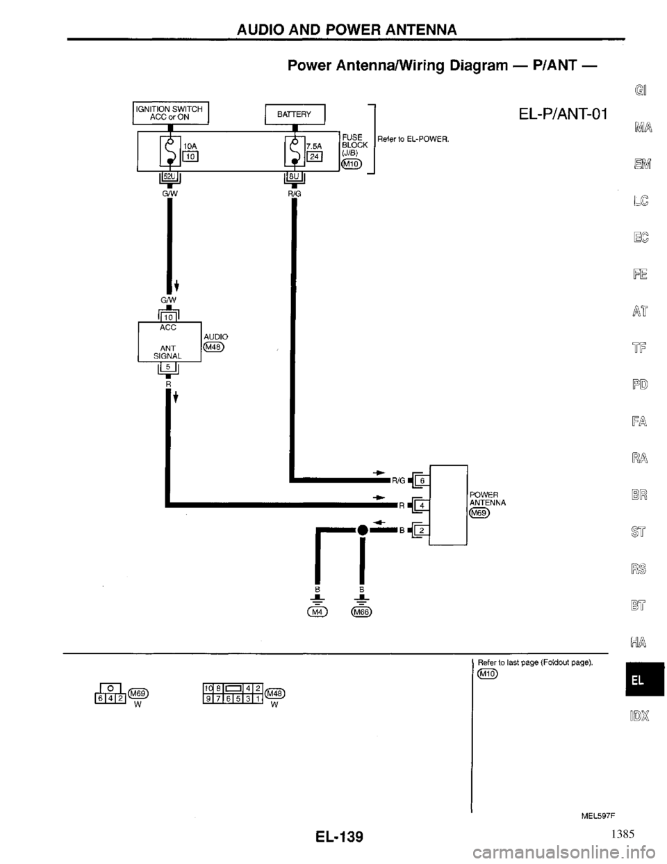 INFINITI QX4 1997 Factory Service Manual 1385 INFINITI QX4 1997 Factory Service Manual 1385