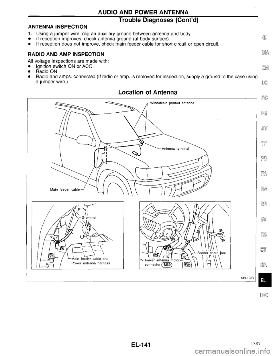INFINITI QX4 1997 Factory Service Manual 1387 INFINITI QX4 1997 Factory Service Manual 1387