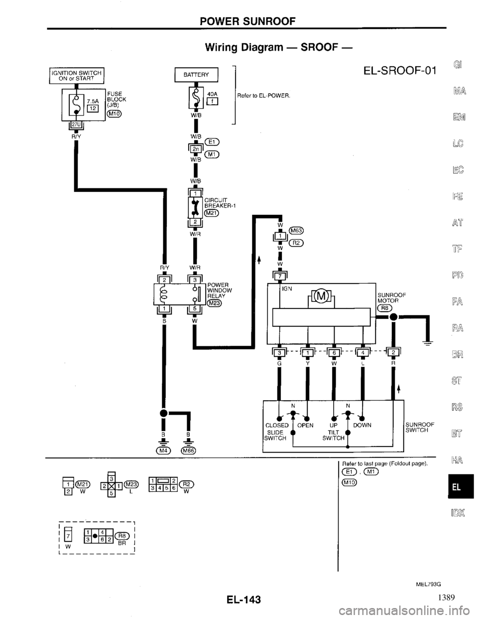 INFINITI QX4 1997 Factory Service Manual 1389 INFINITI QX4 1997 Factory Service Manual 1389