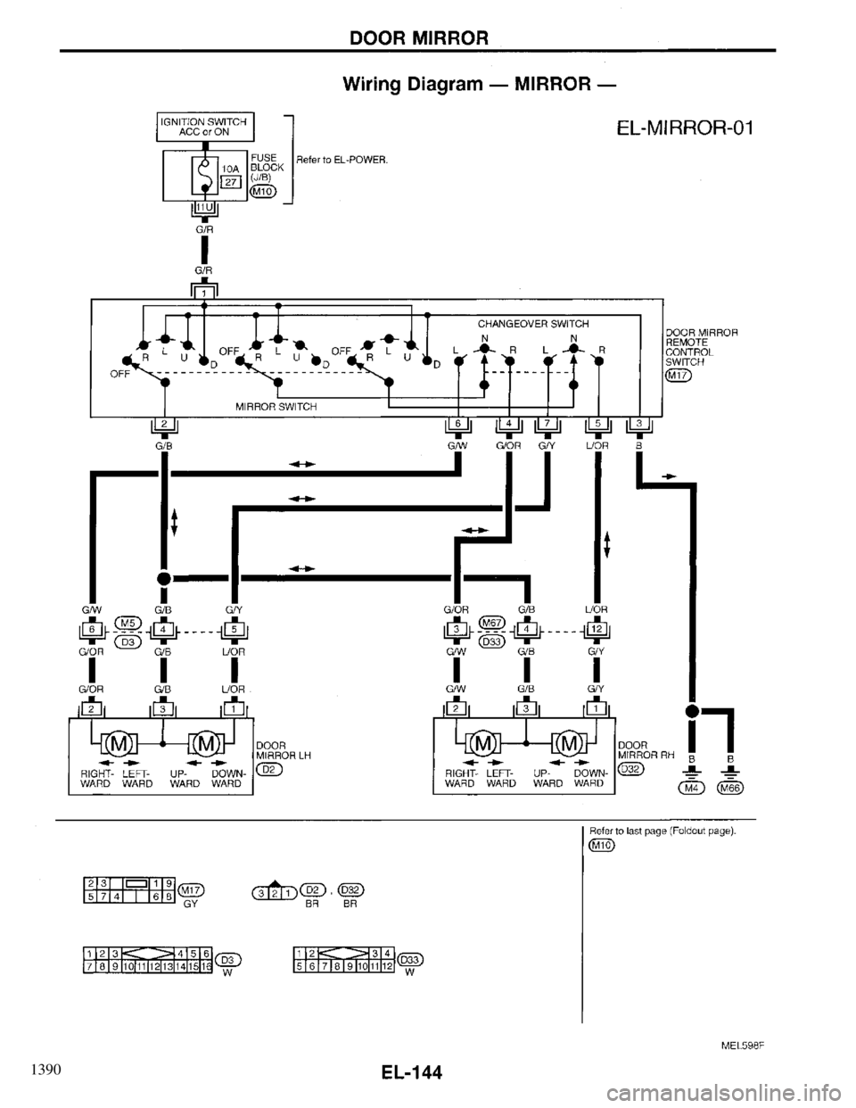 INFINITI QX4 1997 Factory Service Manual 1390 INFINITI QX4 1997 Factory Service Manual 1390