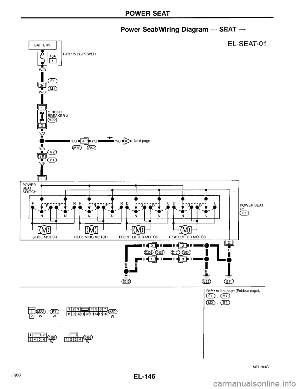 INFINITI QX4 1997 Factory Service Manual 1392 INFINITI QX4 1997 Factory Service Manual 1392