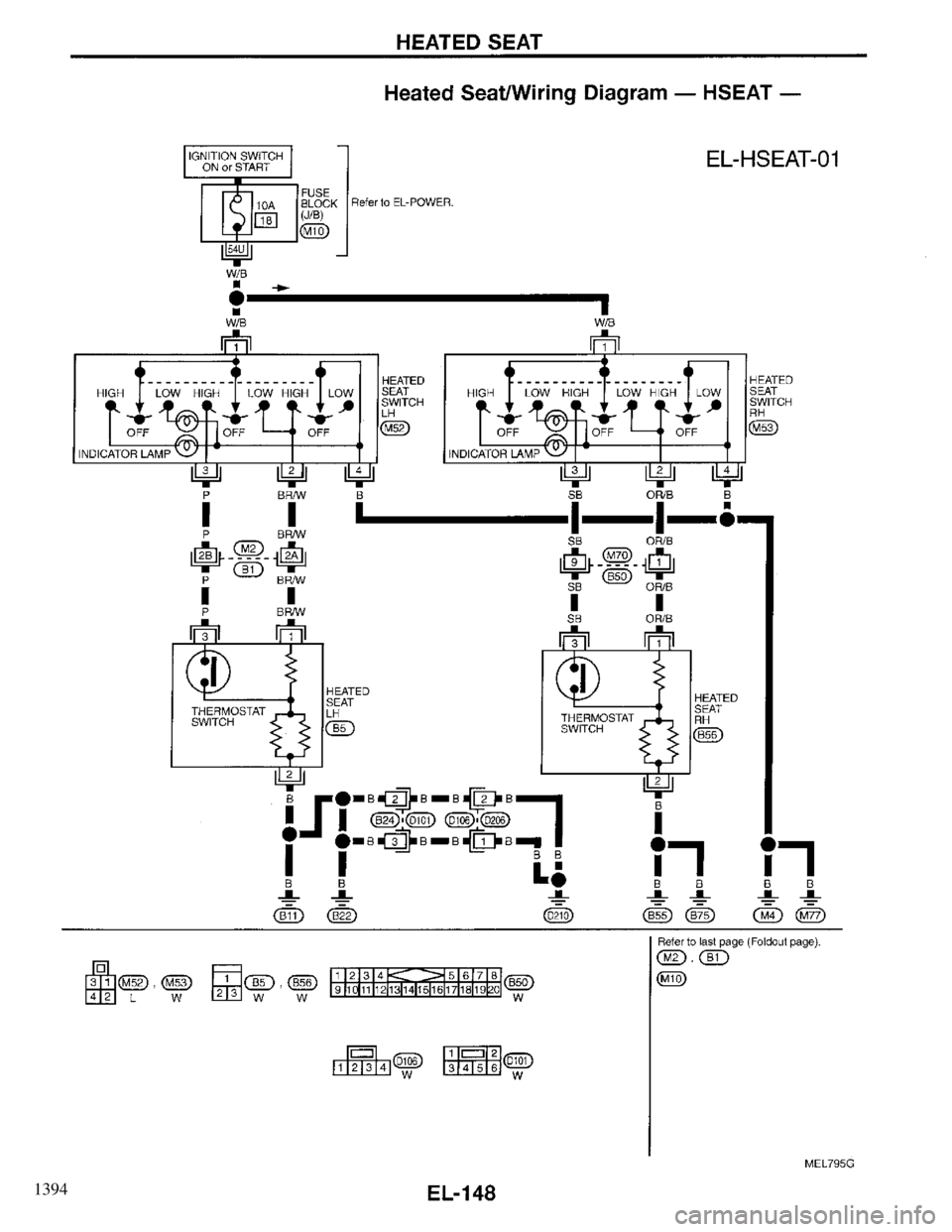 INFINITI QX4 1997 Factory Service Manual 1394 INFINITI QX4 1997 Factory Service Manual 1394