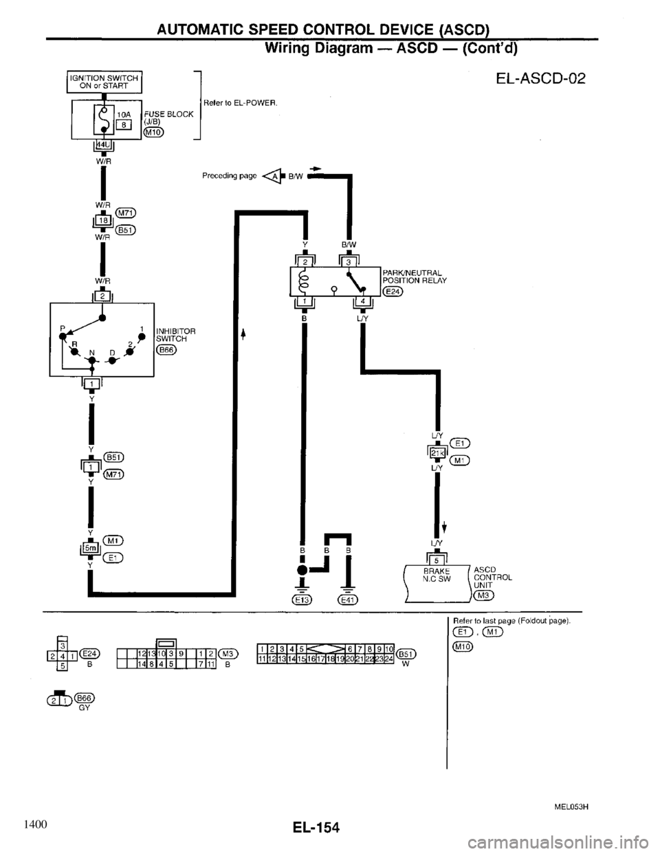 INFINITI QX4 1997 Factory Service Manual 1400 INFINITI QX4 1997 Factory Service Manual 1400