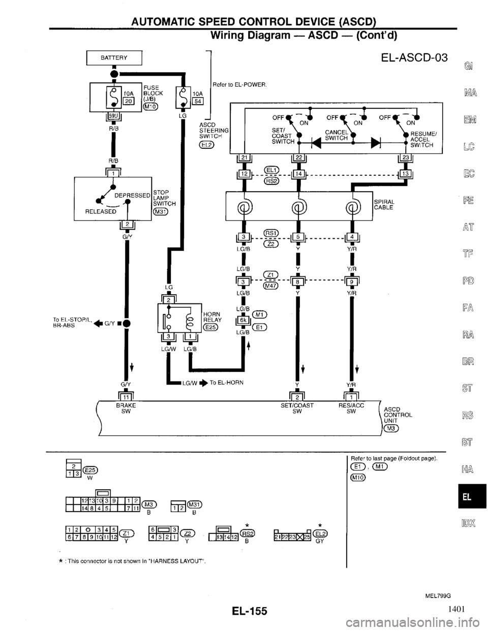 INFINITI QX4 1997 Factory Service Manual 1401 INFINITI QX4 1997 Factory Service Manual 1401