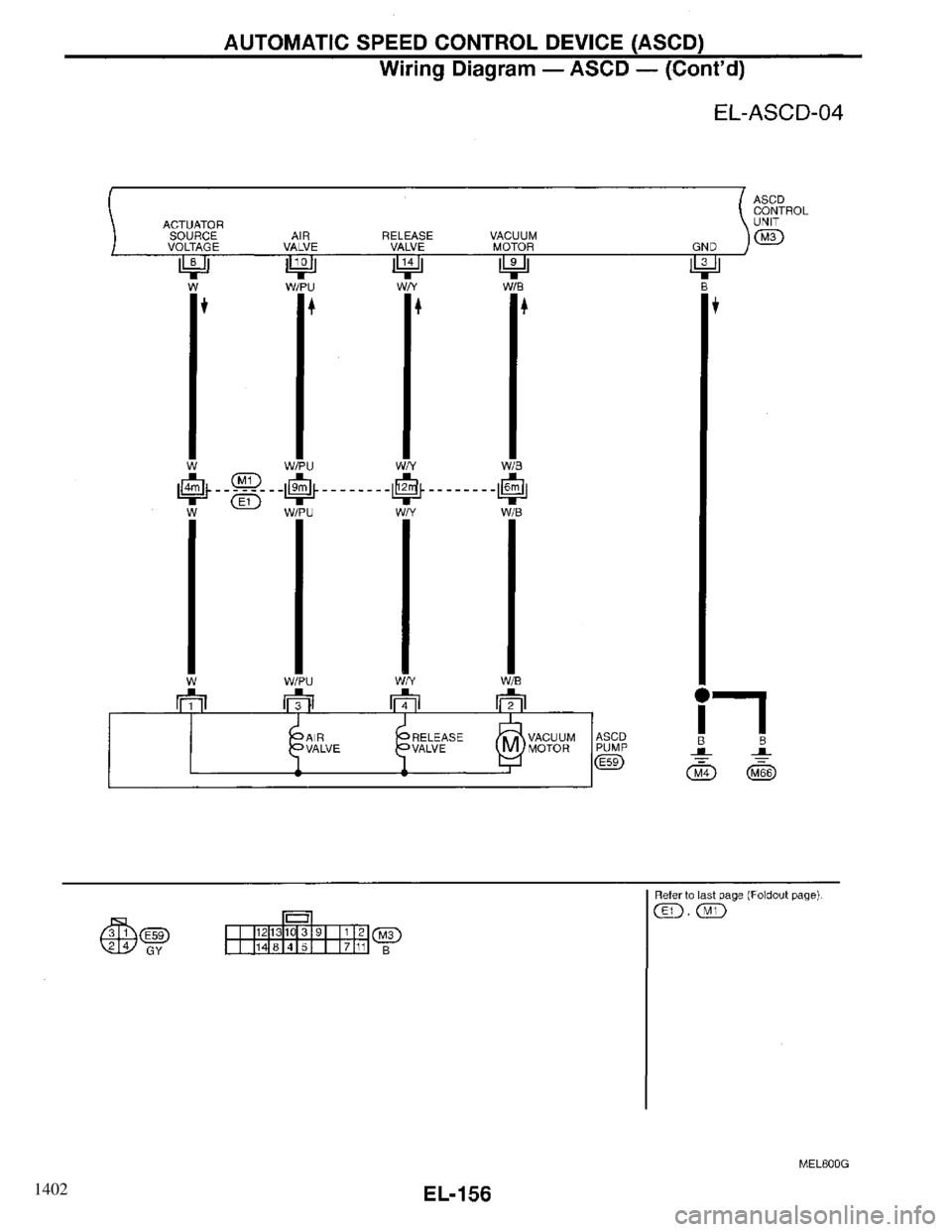 INFINITI QX4 1997 Factory Service Manual 1402 INFINITI QX4 1997 Factory Service Manual 1402