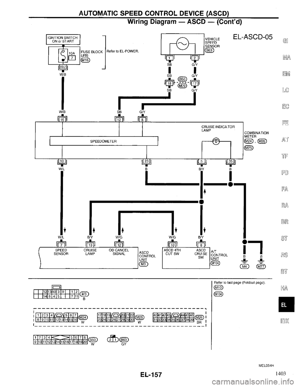 INFINITI QX4 1997 Factory Service Manual 1403 INFINITI QX4 1997 Factory Service Manual 1403