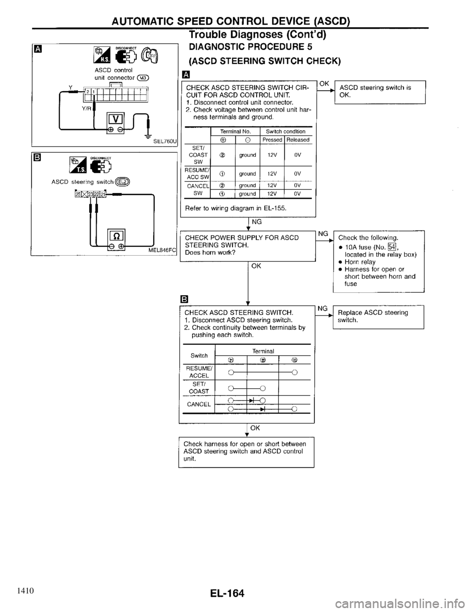 INFINITI QX4 1997 Factory Service Manual 1410 INFINITI QX4 1997 Factory Service Manual 1410